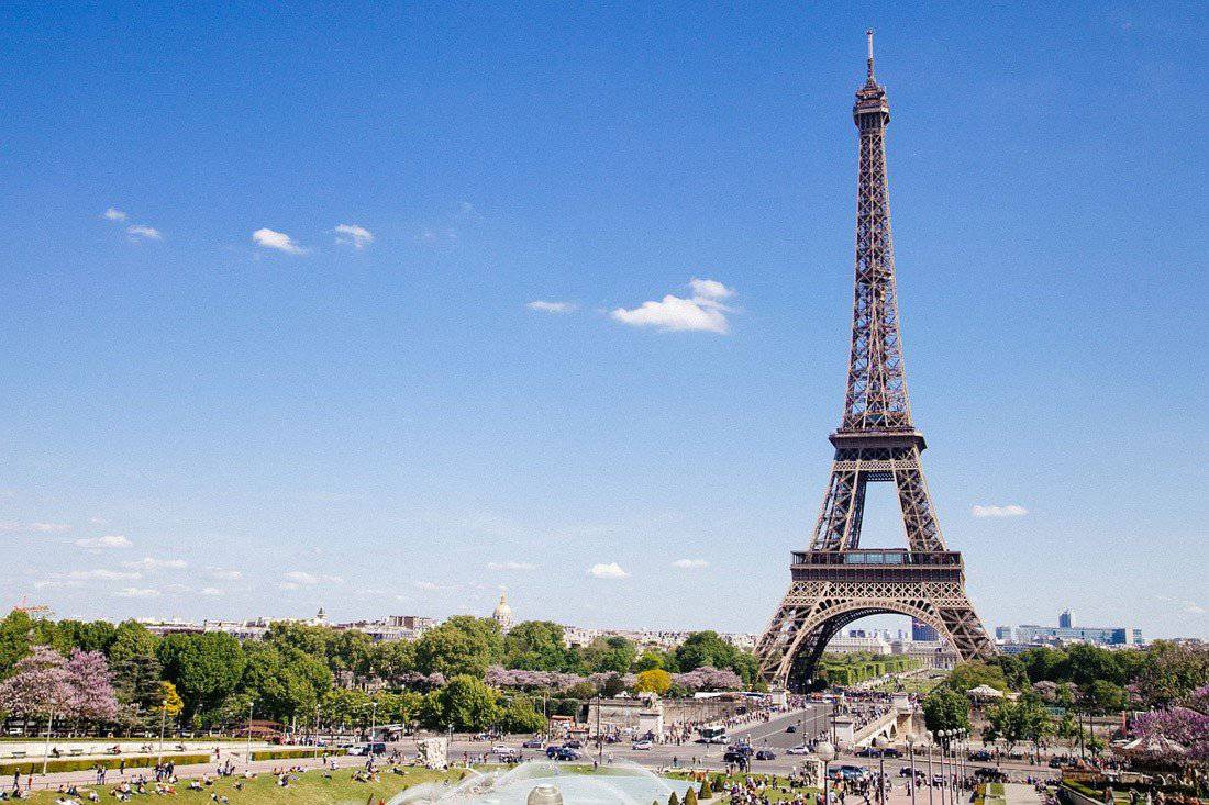Paris Itinerary For 7 Days