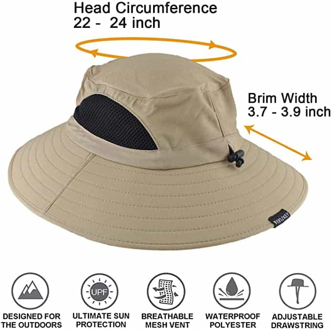 Best Hiking Hats