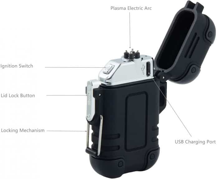 How To Choose The Best Urban Survival Gear For 2021 Mindful Travel